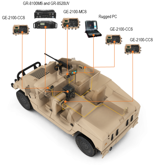 GE-2100-LAV Light Armored Vehicle