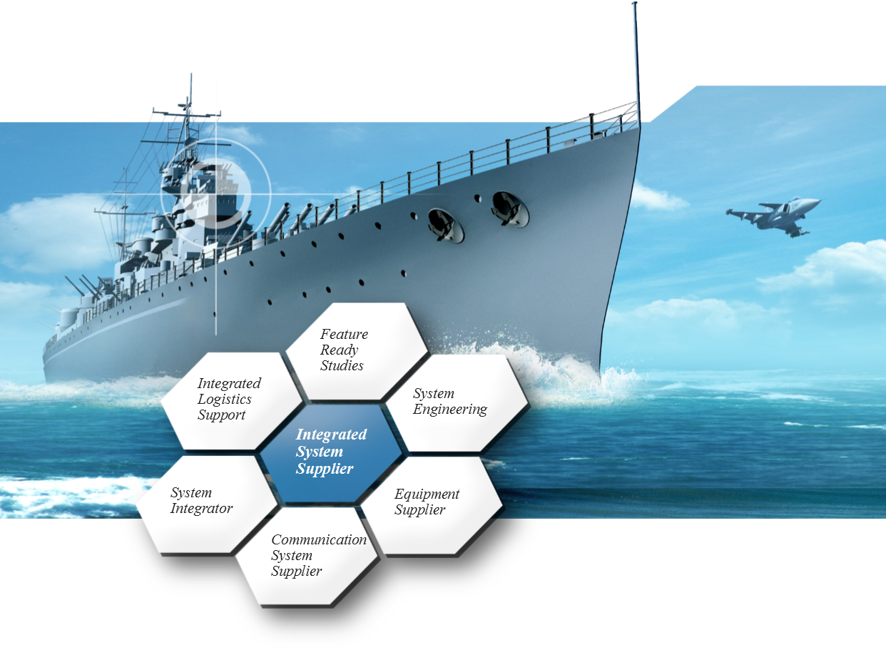 Shipborne Communication System GS-2400