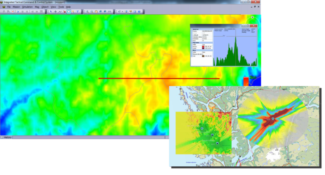 Analysis Tools