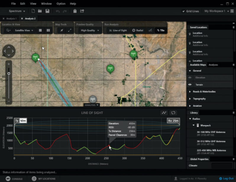 RF analysis and frequency management